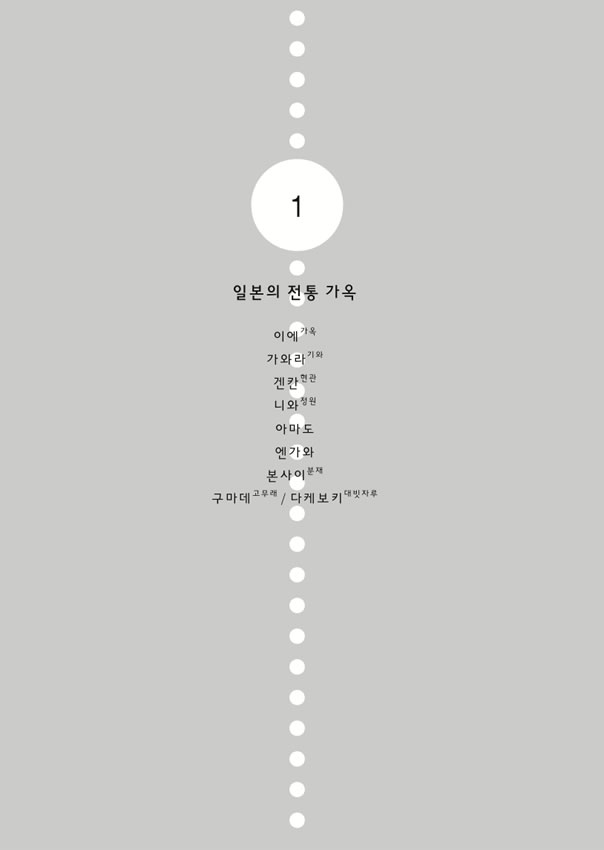 日韓対訳ライブラリー「日本の衣食住」まるごと事典