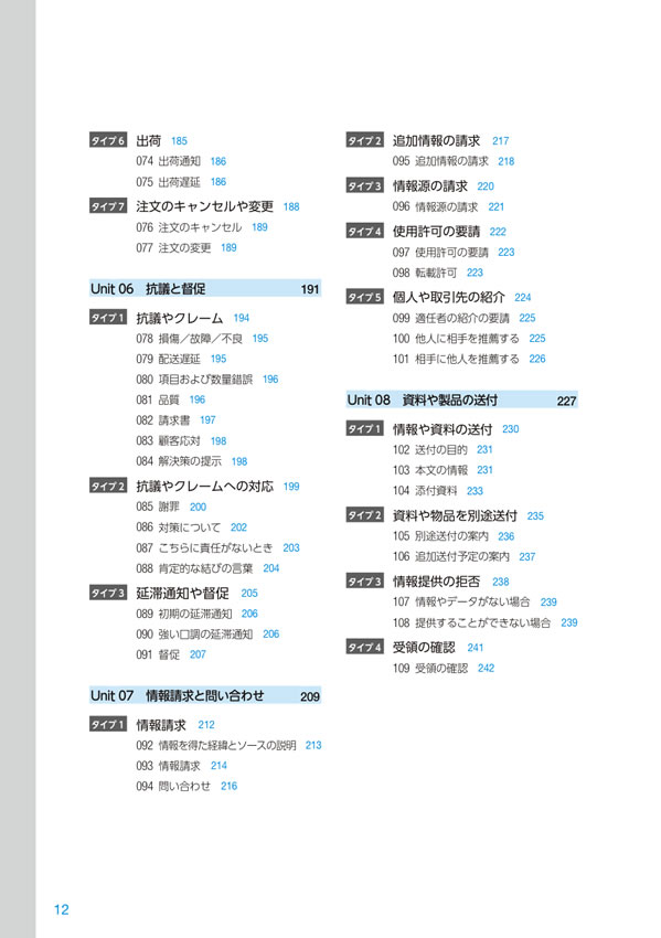 ビジネスeメール英語表現事典