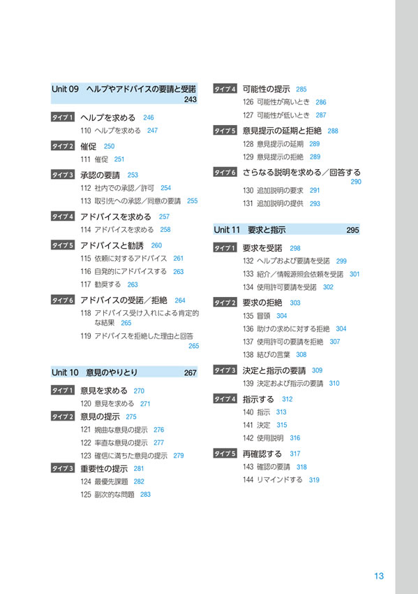 ビジネスeメール英語表現事典