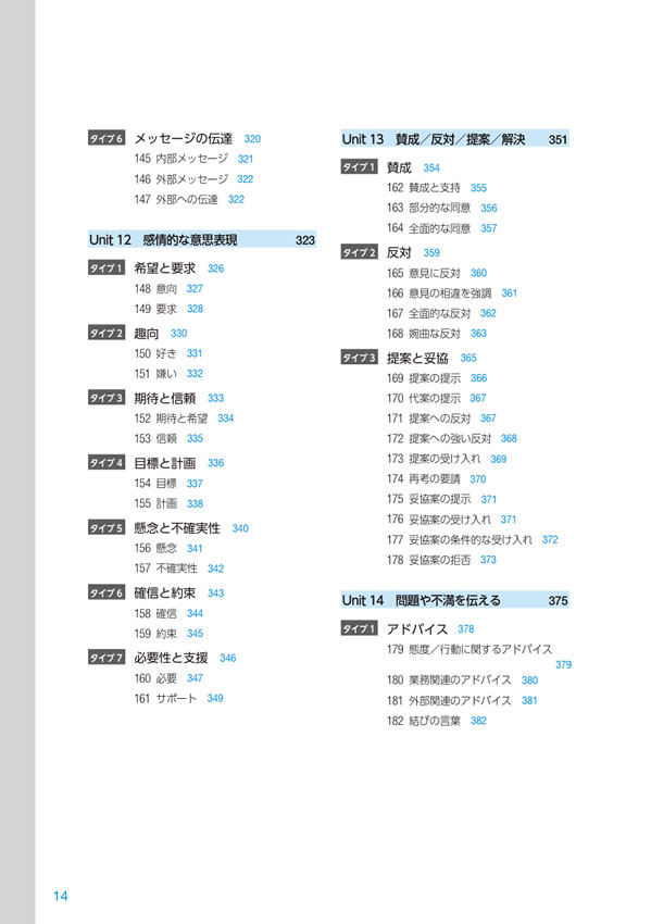 ビジネスeメール英語表現事典