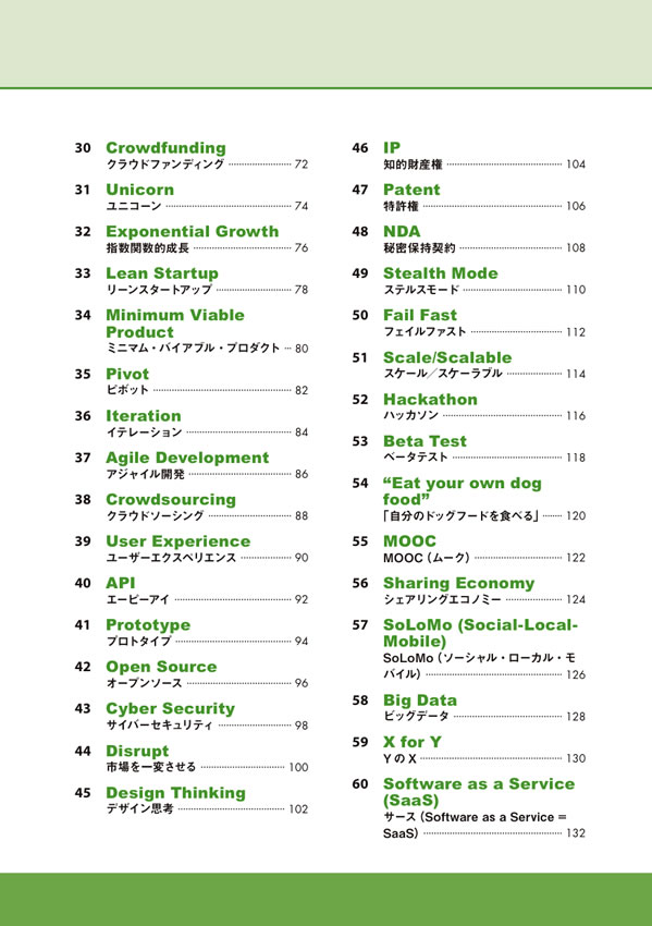 シリコンバレーの英語