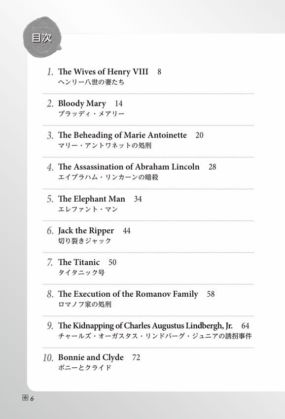 世界が驚いた重大事件トップ20