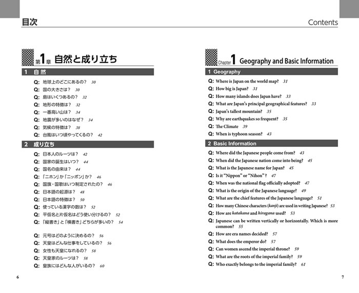日本まるごとQ&A