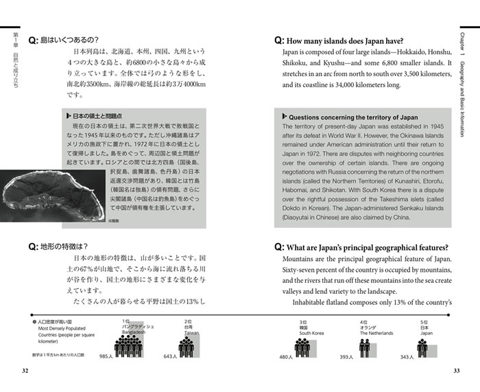 日本まるごとQ&A