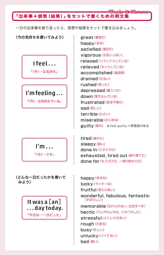 英語手帳 2016年版 (シャンパンホワイト)