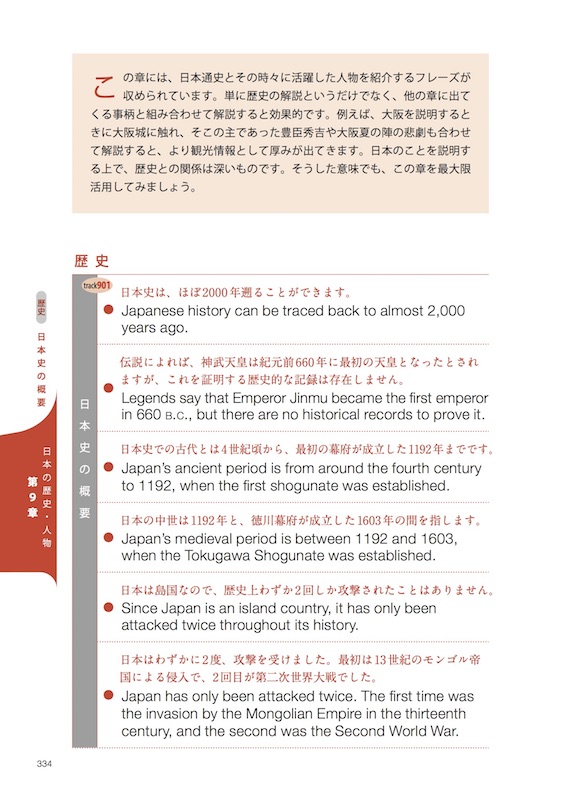 英文日本紹介事典　増補改訂版 JAPAPEDIA（ジャパペディア）