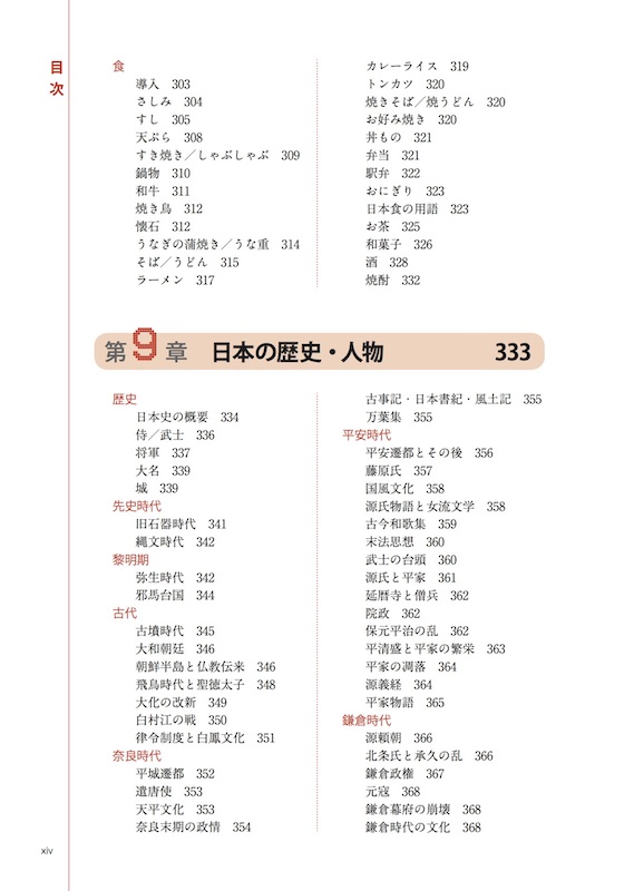 英文日本紹介事典　増補改訂版 JAPAPEDIA（ジャパペディア）
