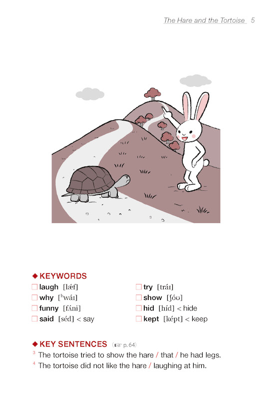 イソップ物語 Aesop's Fables