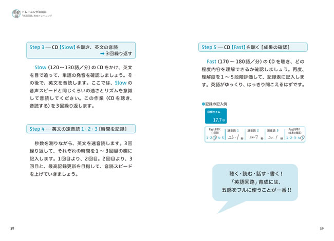 1日10分「英語回路」育成計画: 超音読レッスン「感動編」［新装版］