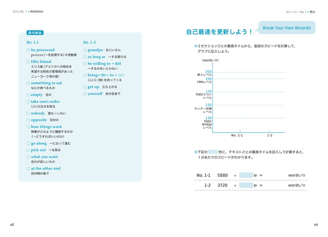 1日10分「英語回路」育成計画: 超音読レッスン「感動編」［新装版］