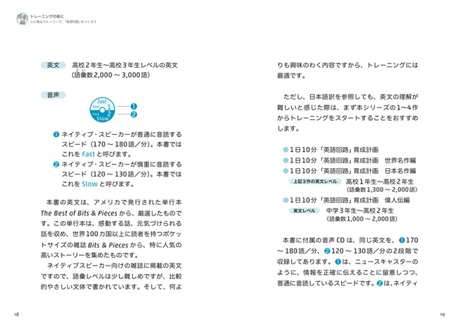 1日10分「英語回路」育成計画: 超音読レッスン「感動編」［新装版］