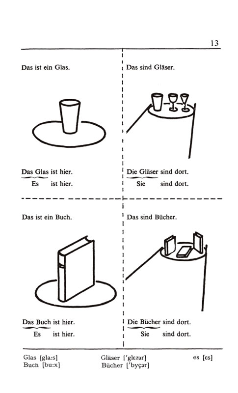 絵で見るドイツ語