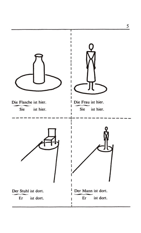 絵で見るドイツ語
