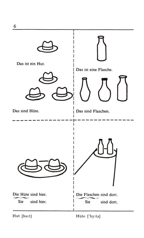 絵で見るドイツ語