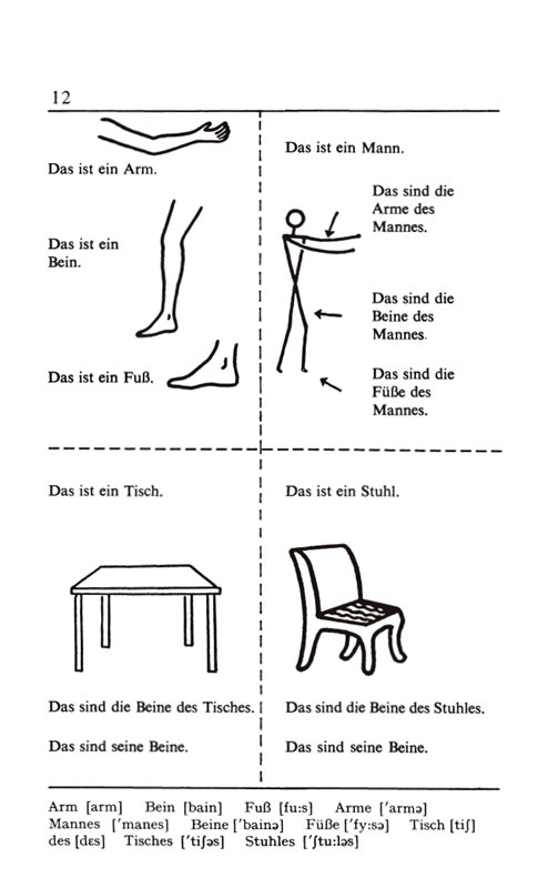 絵で見るドイツ語