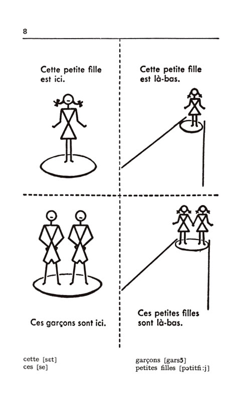 絵で見るフランス語