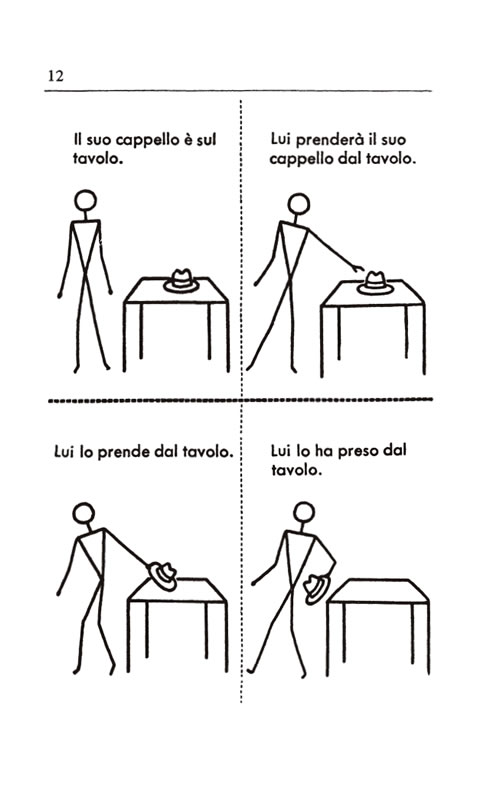 絵で見るイタリア語