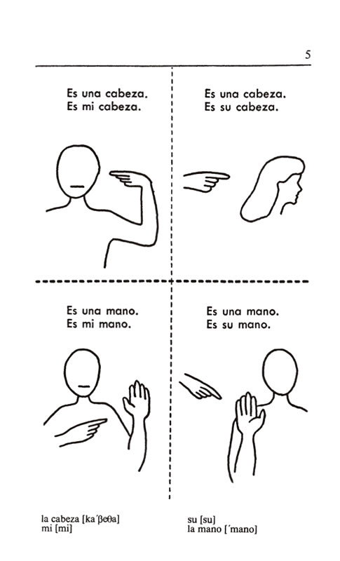 絵で見るスペイン語