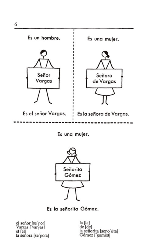 絵で見るスペイン語