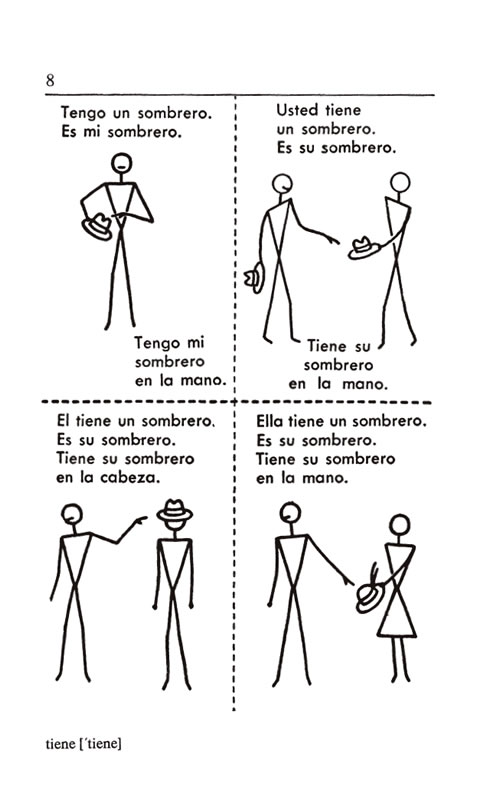 絵で見るスペイン語