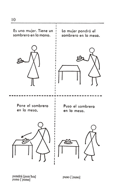 絵で見るスペイン語