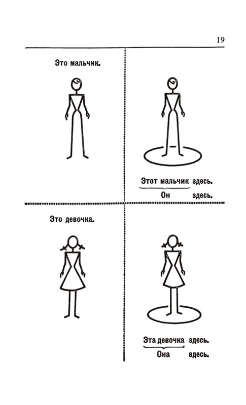 絵で見るロシア語