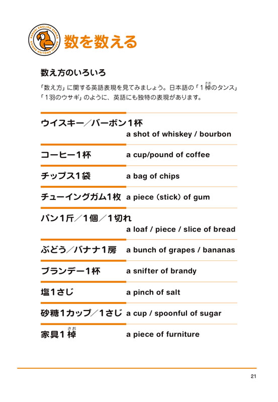 世界一便利な単語帳