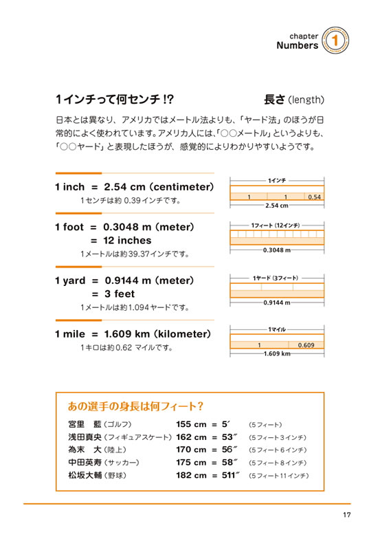 世界一便利な単語帳