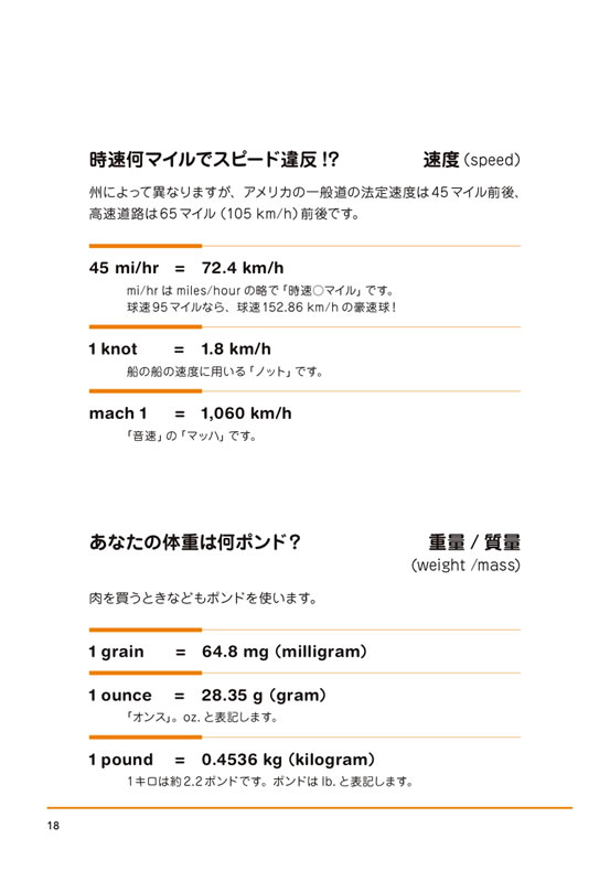 世界一便利な単語帳