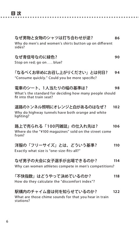 街中のギモン