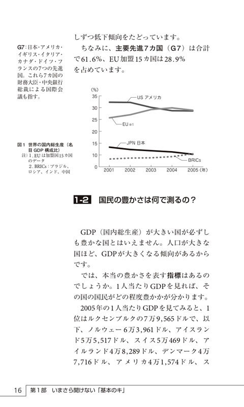 日本経済Q&A