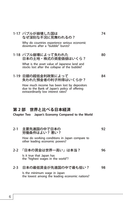 日本経済Q&A
