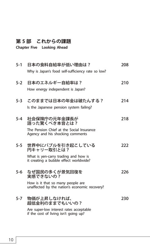 日本経済Q&A