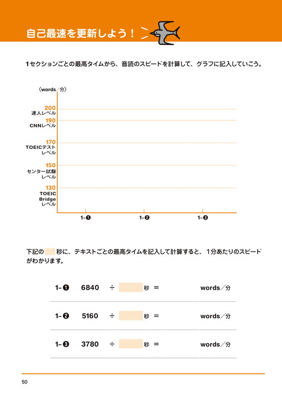 １日10分！「英語回路」育成計画 日本名作編
