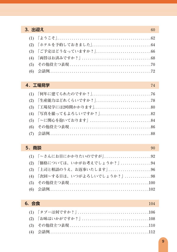 ビジネスに役立つインドネシア語