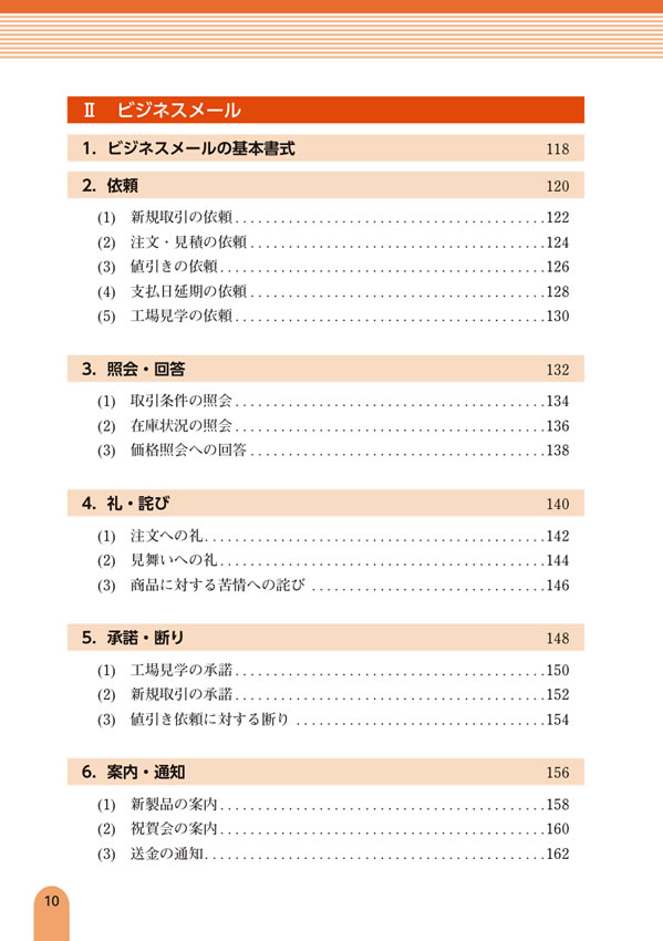 ビジネスに役立つインドネシア語