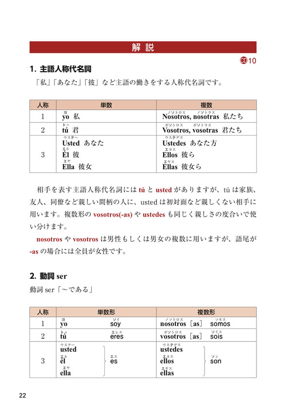 初級スペイン語のすべて