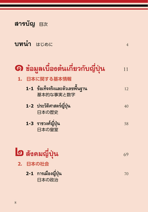 日タイ対訳 ニッポン紹介FAQ