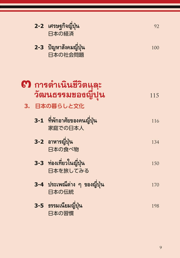 日タイ対訳 ニッポン紹介FAQ