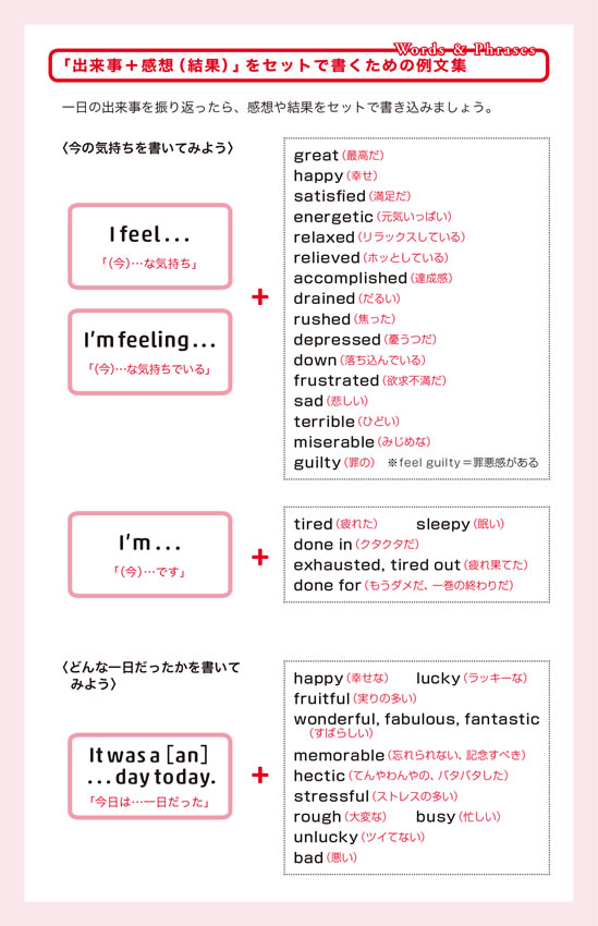 英語手帳 2017年版 ミニ版 (シャンパンホワイト)