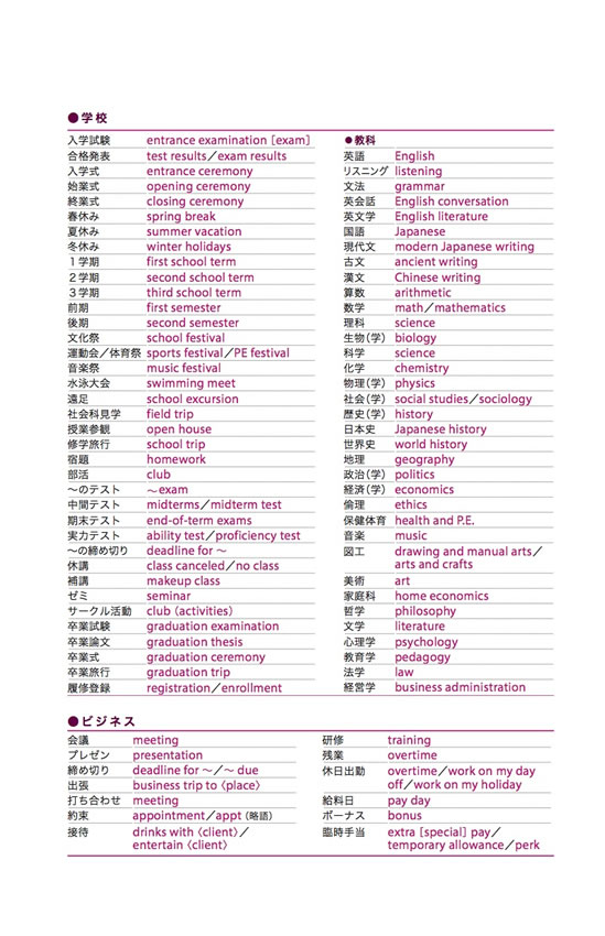英語手帳 2017年版 ミニ版 (アップルグリーン)