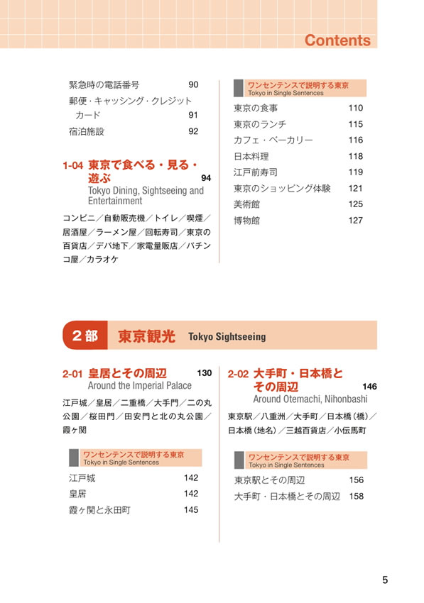 英文 東京紹介事典 TOKYOPEDIA（トウキョウペディア）