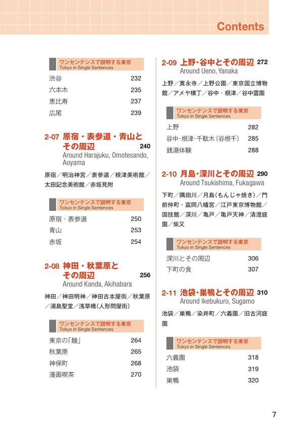 英文 東京紹介事典 TOKYOPEDIA（トウキョウペディア）