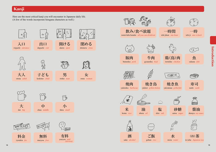 くらしと旅行のための基礎日本語