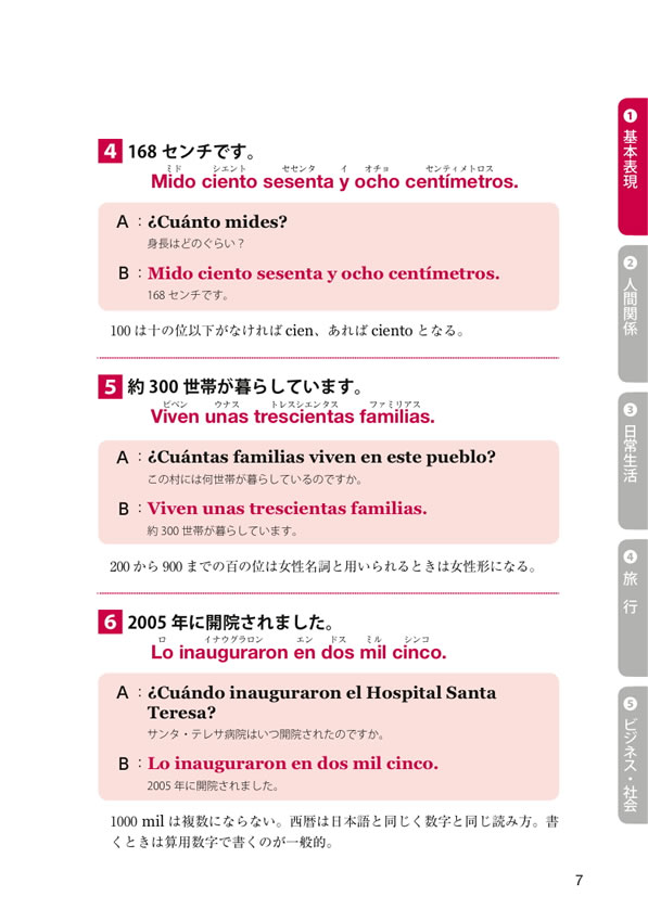 そのまま使えるスペイン語フレーズズック