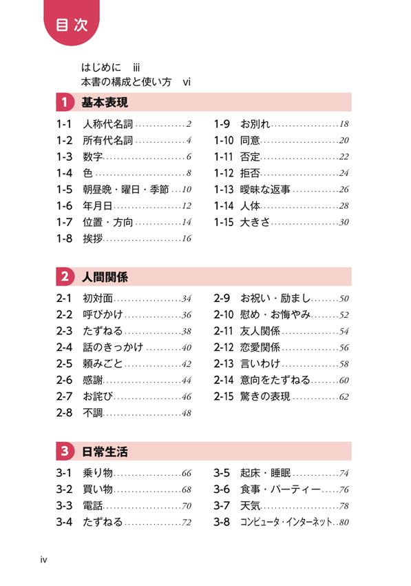 そのまま使えるスペイン語フレーズズック