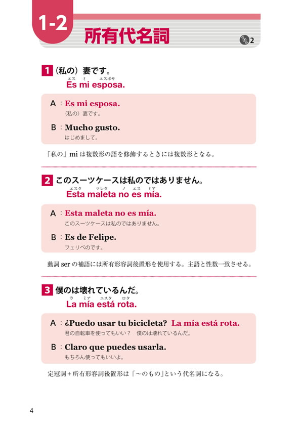 そのまま使えるスペイン語フレーズズック