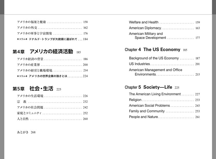 日英対訳 アメリカQ＆A
