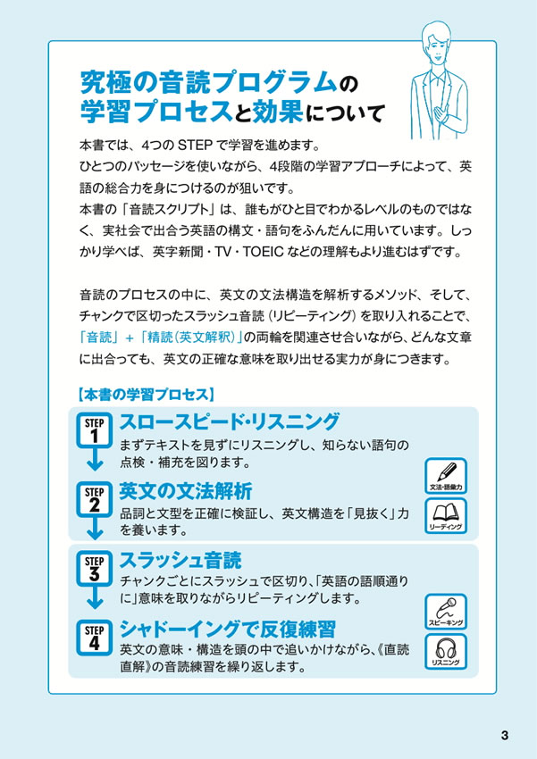 ４技能が身につく究極の音読プログラム 初級編
