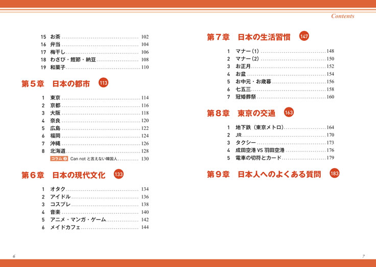30秒でできる！ニッポン紹介 おもてなしの韓国語会話